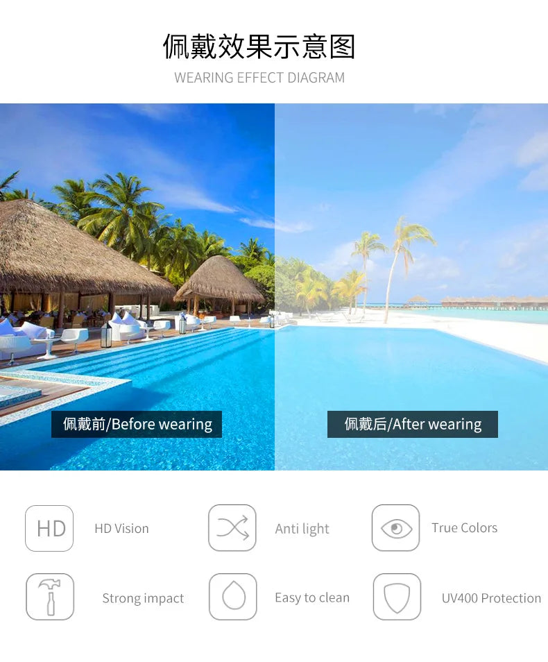 lunettes de soleil Premium lumière luxe